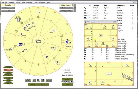 Thus, the study is predominantly about the different houses and planetary positions that affect a persons life in profound ways. . Vedic birth chart analysis free